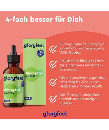 Pure Alfalfa Chlorophyll Drops 50ml - Vegan Lab-Tested No Additives - 200mg Daily Dose - International Shipping Available - Buy Online on GoSupps.com