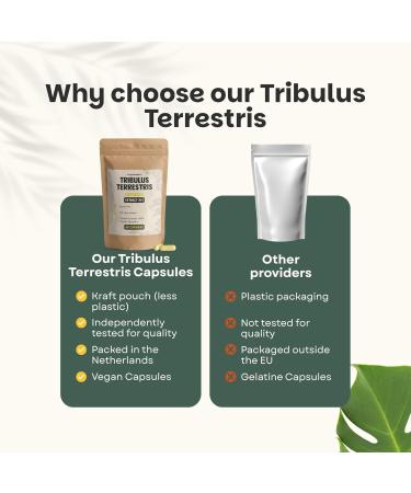 Tribulus Terrestris 60 g lules Extrait 10:1 500 MG par g lule - Libido - Masse musculaire - Sang - Coeur - Gencives - Peau - Vitamines - Min raux - Vegan - Suppl ment - Superfood - Buy Online on GoSupps.com