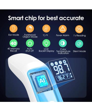 Infrared Ear/Forehead Thermometer for Child, Adult, Baby - Fast 1s Measurement, 4 Color Backlight Display, Fever Indicator - Buy Online on GoSupps.com
