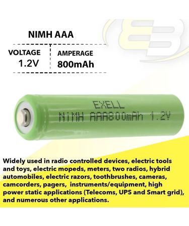 5x 1.2V NIMH AAA 800mAh Rechargeable Batteries for Portable Monitors & Instruments | International Shipping Available - Buy Online on GoSupps.com