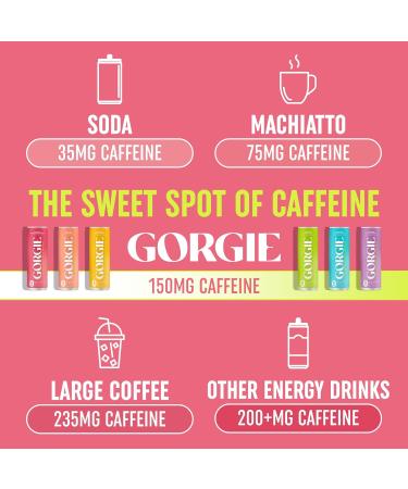 GORGIE Estsellers Variety Sugar Free Natural Energy Drink Sparkling  Healthy Energy Drinks Green Tea Biotin B Vitamins 50mg Caffeine  Vegan  & Low Calorie - Pack of 12 - Buy Online on GoSupps.com