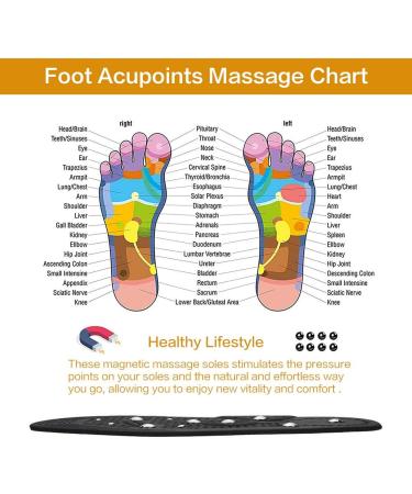 Magnetic Massage Insoles for Pain Relief | Acupressure Shoe Inserts for Men & Women - 10.2 x 3.3 Inch - Buy Online on GoSupps.com