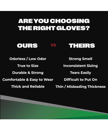 SURESAFE Black Gloves Disposable 5 Mil Nitrile Gloves Latex Free Disposable Gloves Food Grade Gloves Mechanic Gloves X-Large Box of 100 - Buy Online on GoSupps.com