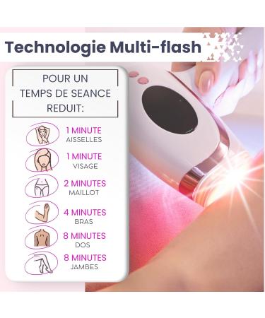 CRYSALIS Epilateur Lumiere Pulsee IPL Nouvelle G n ration 3-en-1 pilation Durable Anti-Acn et Soin de la Peau Pour Visage & Corps Femme/Homme Appareil lectrique Multifonction - Buy Online on GoSupps.com