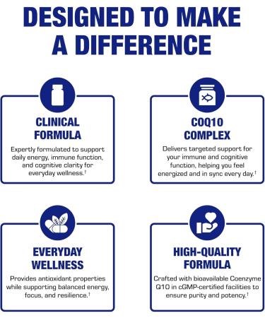 High Absorption CoQ10 100mg Softgels - Clinical Formula Coenzyme Q10 100mg for Skin Heart Energy Antioxidant and Brain Support - Easy to Swallow - Made in the USA in cGMP Facilities - 30 Servings - Buy Online on GoSupps.com