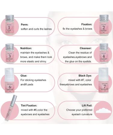 4in1 Black Brow Lamination & Lash Lift Kit | Long-Lasting Perm for Eyelash & Eyebrow | DIY Professional Salon Supplies | Easy to Use at Home - Buy Online on GoSupps.com