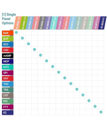 MiCare 20pk 6-Panel Instant Urine Test Card - BUP/BZO/COC/MOP/MTD/OXY (MI-WDOA-865) - Buy Online on GoSupps.com