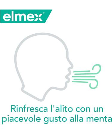  ELMEX ELMEX Sensitive Mouthwash extra protection against sensitive teeth and root caries 2 x 400 ml 956 g - Buy Online on GoSupps.com