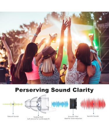 High Fidelity Concert Ear Plugs - 2 Pairs of Reusable Noise Reduction Hearing Protection - Buy Online on GoSupps.com