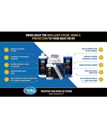 Poli Glow 32oz Fiberglass Restorer for Boats, RVs & More - Buy Online on GoSupps.com