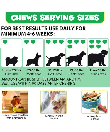 Probiotics for Dogs Pre & Probiotic Digestive Treats for Dogs Support Gut Health Digestive and Immunity Boost Heatlth & Energy for All Ages and Breeds 30 Chews Duck Flavor - Buy Online on GoSupps.com