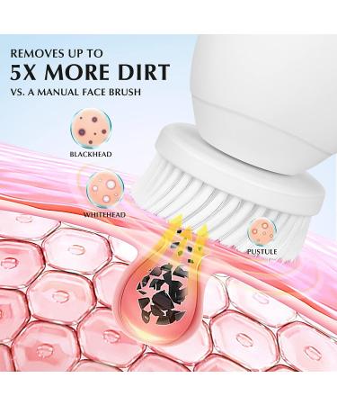 COSLUS 7IN1 JBK-D Face Cleansing Brush 4PCS Replacement Heads - Compatible Only - Buy Online on GoSupps.com