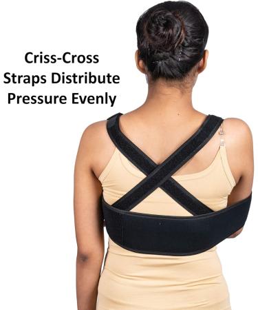 Arm Sling Shoulder Brace - Adjustable Rotator Cuff & Elbow Support for Quick Recovery | Men & Women - Buy Online on GoSupps.com