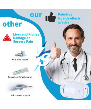 Nail Fungus Laser Treatment Device - Onychomycosis Laser Nail Treatment - Effective | Safe Rechargeable Laser Treatment at Home for Unattractive Discolored Damaged Nails - Buy Online on GoSupps.com