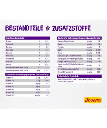 Josera Culinesse Cat Food 10kg | Super Premium with Salmon Oil for Indoor & Outdoor Cats | International Shipping - Buy Online on GoSupps.com