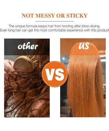 Magic Master Keratin Hair Color Wax - Temporary Instant Colored Clay for Men and Women (Orange) - Perfect for Party, Festival, Cosplay - Buy Online on GoSupps.com