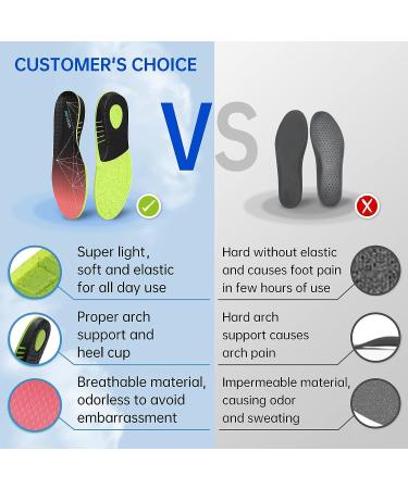 NICE CARE Arch Support Insoles for Women, Pink, Size 5-7 | Orthotic Inserts for Plantar Fasciitis & Flat Feet - Buy Online on GoSupps.com