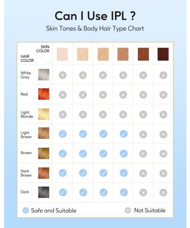 INNZA Laser Hair Removal Device for Women - 999 999 Flashes Painless IPL with Ice Cooling Care for Armpits Legs Arms & Bikini Line - Buy Online on GoSupps.com