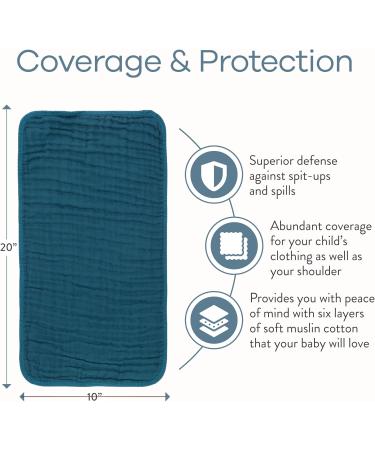 Comfy Cubs Neptune Pack: 10 Large 100% Cotton Muslin Spitting Towels - Extra Absorbent & Soft Hand Washcloths - Perfect for Babies - Buy Online on GoSupps.com