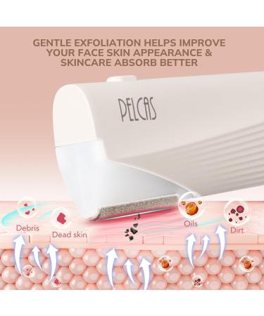 PELCAS Electric Dermaplaning Tool with LED Light - Mini Facial Razor for Painless Hair Removal at Home - 3 Speeds & 6 Blades for Women - Buy Online on GoSupps.com