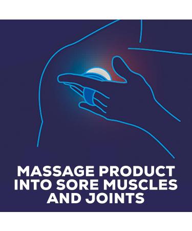 Icy Hot PRO Pain Relief Balm | Fast-Acting Muscle & Joint Relief | Moisturizing Formula with Menthol & Camphor | Easy-Grip Applicator | 1.25 Oz - International Shipping Available - Buy Online on GoSupps.com