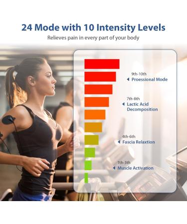 Buy TENS EMS Unit - 24 Modes Muscle Stimulator for Pain Relief | Dual Channel Electronic Massager with 12 Pads & Dust-Proof Bag | International Shipping Available - Buy Online on GoSupps.com