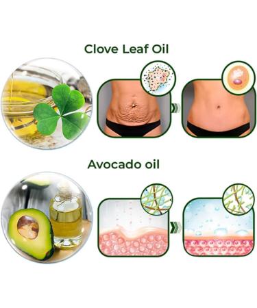 Body Scrub Avocado Forever Avocado Anti-Aging Body Scrub Exfoliating Body Scrub Himalayan Salt Body Scrub - Buy Online on GoSupps.com
