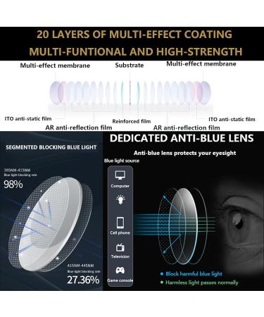 Hubeye Cat Eye Glasses for Women - Fashionable Large Frame Anti-Blue Light Green Holster - 0.0 Diopters - Buy Online on GoSupps.com