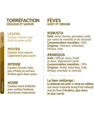 Nestl Ricor Original Coffee Substitute Box of 20 Sticks x 3 g - Buy Online on GoSupps.com