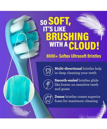 GuruNanda Butter On Gums Ultra Soft Toothbrush - 6 Pack Assorted Colors | Ideal for Kids & Adults, Sensitive Gums, Receding Gums | Travel-Friendly - Buy Online on GoSupps.com