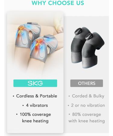SKG Knee Massager with Heat & Vibration - Cordless Heated Knee Brace for Pain Relief | Portable Joint Pain Relief Gift for Dad | W3 PRO - Buy Online on GoSupps.com