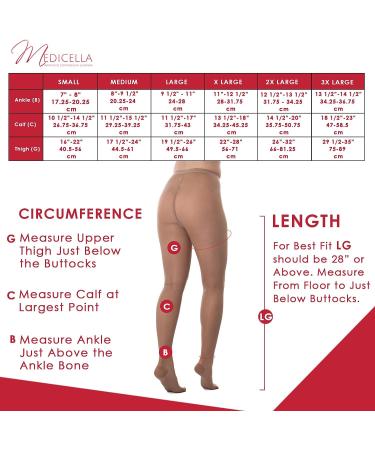Medicella Closed Toe Compression Pantyhose 20-30 mmHg - Medical Quality Made in USA - Small Nude - International Shipping Available - Buy Online on GoSupps.com