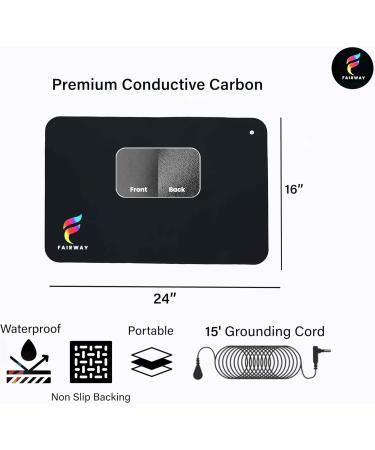 Fairway Grounding Mat - Pain Relief & Wellness | Indoor Grounding Pad with Conductive Carbon & 15ft Cord | Enhance Energy & Balance - Buy Online on GoSupps.com
