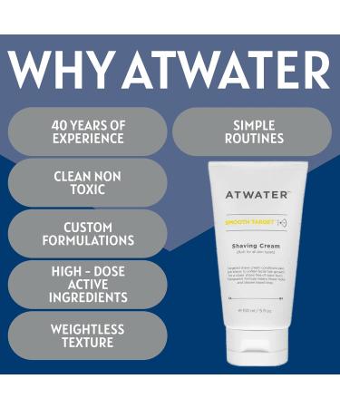 ATWATER Mens Shaving Cream - Pre-Shave & Shave Cream for Sensitive Skin 5 oz | Knick-Free Irritation-Free Protection - Ideal for International Shipping - Buy Online on GoSupps.com