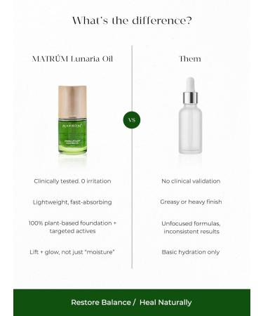 Organic Anti Aging Face Oil 100% Natural Hydrating Brightening Serum Squalane + Sea Buckthorn + Rosehip Oil Vitamin E Retinol Antioxidant Gua Sha Oil for Sensitive & Dry Skin Sculpting Oil - Buy Online on GoSupps.com