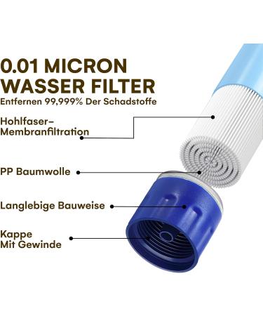 Pino Products Water Purifier - Portable Drinking Water Filter for Home Office & Camping - Easy to Use Blue | International Shipping Available - Buy Online on GoSupps.com