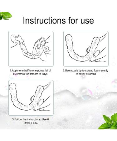  LIZEALUCKY Pack of 2 x 60ml Dental Cleansers - Long-lasting fragrance - Odor elimination - Serum for removing false teeth - Can effectively remove - Buy Online on GoSupps.com