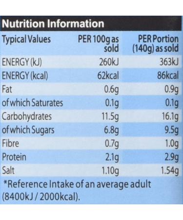 Sharwoods Black Bean Sauce and Red pepper 425 g - Buy Online on GoSupps.com