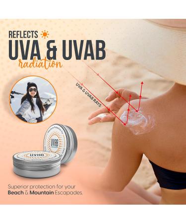 2X UVAB Zinc Face Sunblock Opaque white 15ml travel size jar for sun protection in extreme conditions Perfect for skiing climbing beach and leisure activities Zinc Oxide Face Sunblock 30 g Pack of 1 - Buy Online on GoSupps.com