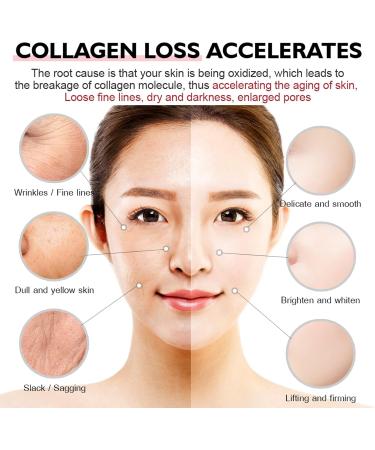 Retinol Skin Care Set Age Defying Skincare 3PC Skin Care For Anti-Aging Skin Firming Dark Spot Remover For Face Face Cream Eye Cream Face Serum Set 01 - Buy Online on GoSupps.com