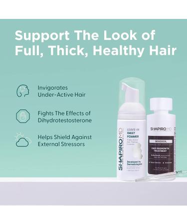 Shapiro MD Women's Hair Regrowth Travel Kit - 2% Minoxidil Leave-In Foamer for Healthier, Fuller, Thicker Hair - Buy Online on GoSupps.com