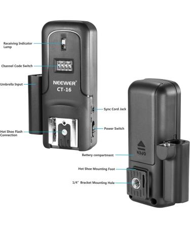 Neewer CT-16 16-Channels Wireless Flash Trigger Set for Canon Nikon Pentax Olympus Panasonic DSLR Cameras - Buy Online on GoSupps.com
