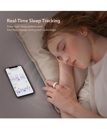 Femometer Ring - Fertility & Ovulation Monitor | Size 7 App Sync Waterproof Rechargeable - Track Periods & BBT - Buy Online on GoSupps.com