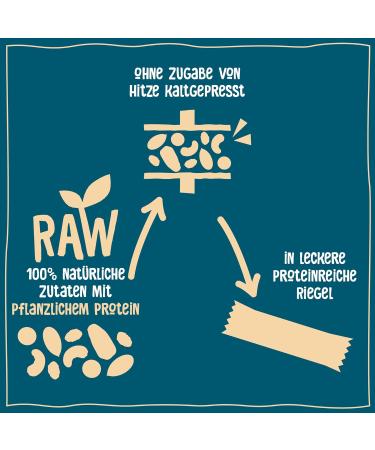N kd.Protein Caramel Protein Bar | 7g Vegan Vegetable Protein | 100% Natural Ingredients | No Added Sugar | 16 x 45g | Healthy Snack - Buy Online on GoSupps.com