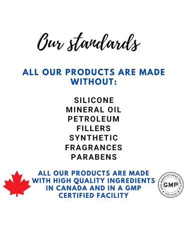 Bakuchiol Plant-Derived Retinol Alternative Serum | Anti-Aging Collagen Booster with Peptides Vitamin C & Hyaluronic Acid | Smooth & Clarify Skin | Made in Canada - 1 Fl Oz - Buy Online on GoSupps.com