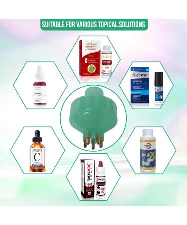 Lipogaine Blue Hair Root Treatment Applicator for Thinning Hair - Scalp & Skin Serum for Men and Women - Hair Loss Solution - Buy Online on GoSupps.com