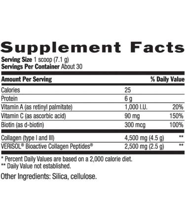 Country Life High Potency Maxi-Collagen 7000 Flavorless Powder - 7.5 oz for Optimal Skin & Joint Health - Buy Online on GoSupps.com