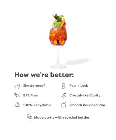 TOSSWARE POP 14oz Stemmed Vino - Set of 12 | Premium Quality, Recyclable, Unbreakable & Crystal Clear Plastic Wine Glasses - 12 Count - Buy Online on GoSupps.com