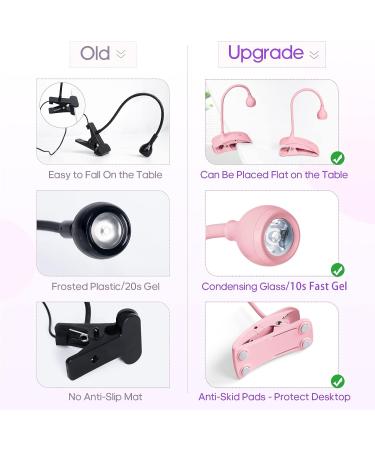 AORAEM Portable LED Nail Lamp - Professional Gel Polish Light for DIY Nail Art - Pink - Buy Online on GoSupps.com