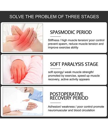 Electric Rehabilitation Robot Glove Finger Training Rehab Orthotics Training Gloves Stroke Hand Splint Assistive Gloves Training Equipment for Long Term Relief Lefthand Small - Buy Online on GoSupps.com